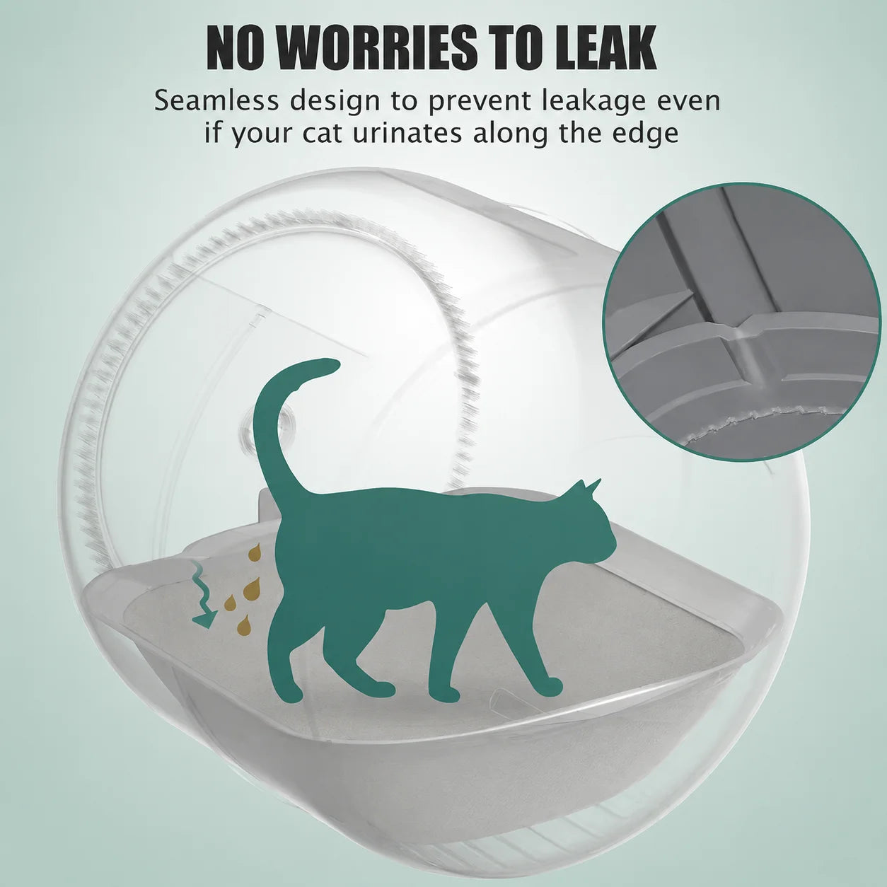 Cumrige 2 Pack Grey Thick Fabric Cat Litter Box Mat Raised Edge Leak‑Proof Urine Resistant Washable Reusable Anti‑Spill Floor Pad Accessory for Automatic Self‑Cleaning Cat Toilet