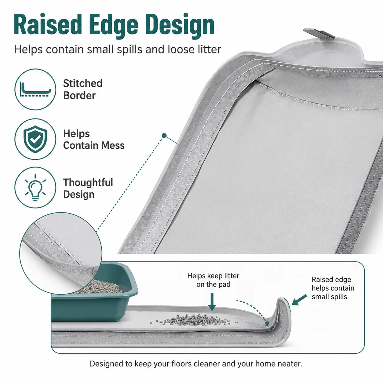 Cumrige 2 Pack Grey Thick Fabric Cat Litter Box Mat Raised Edge Leak‑Proof Urine Resistant Washable Reusable Anti‑Spill Floor Pad Accessory for Automatic Self‑Cleaning Cat Toilet