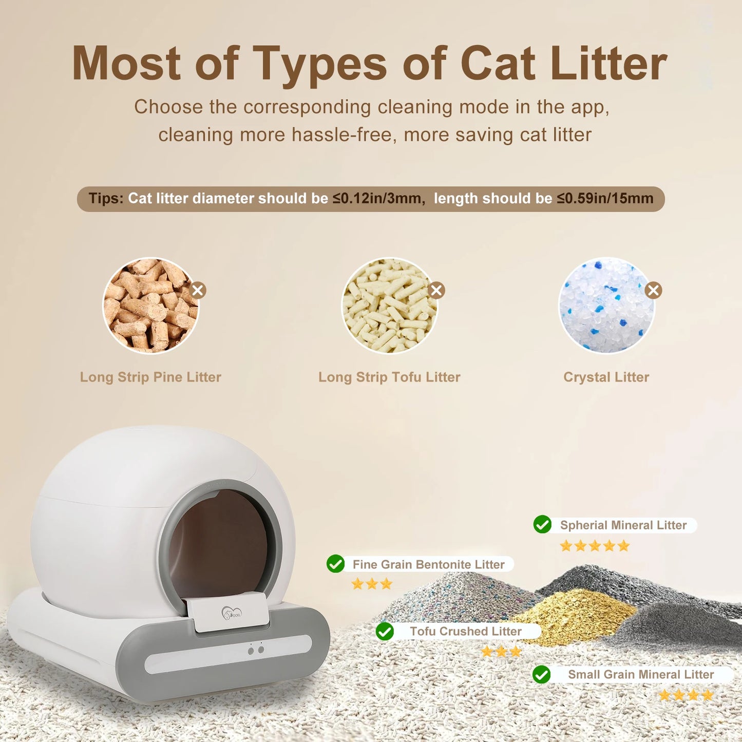 DOEL 2026 New Upgrade 65L Large Capacity Self-Cleaning Cat Litter Box Smart Automatic Cat Toilet, App Remote Control, Only Supports 2.4G WiFi, Suitable for Tofu Litter & Mixed Cat Litter, Ideal for Multi-Cat Homes