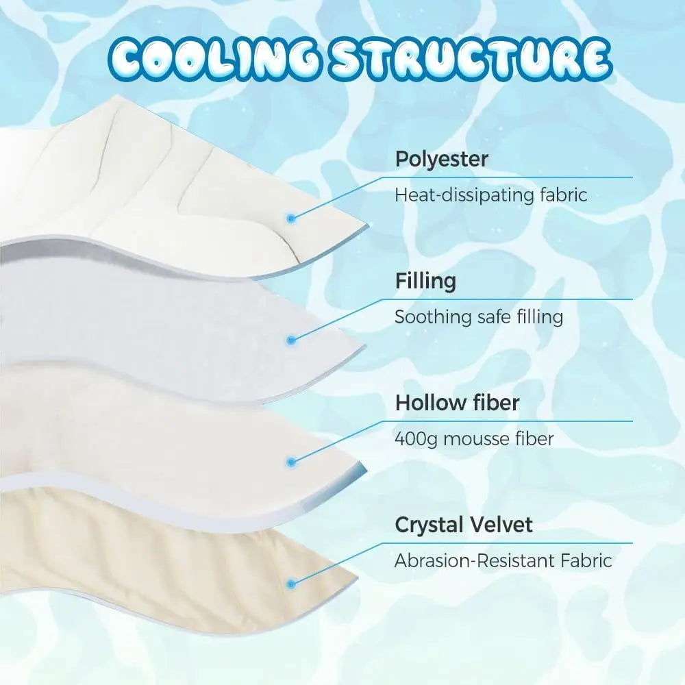 Dog Cooling Mat, 2025 New Washable Portable Pet Cooling Mat Summer Pad for Dogs & Cats, Premium Breathable Cooling Blanket