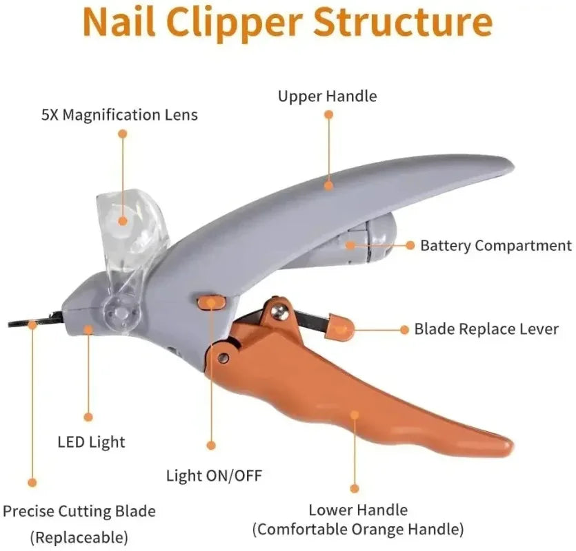 Pet Nail Clippers With LED Light Cat Dog Paw Trimmer Pet Grooming Claw Care Tool For Pet Nail Trimming