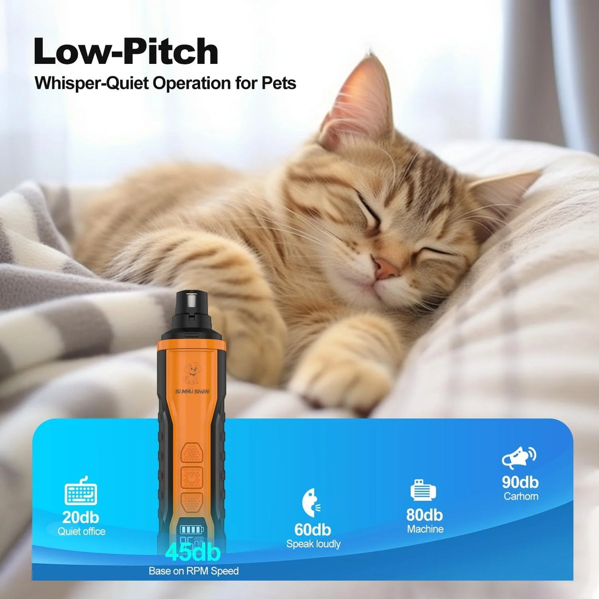 Pet Electric Nail Grinder Rechargeable Dog Paw Grooming Nail Clipper LED Light 5 Speeds Adjustable Cat Claw Nail Grinder