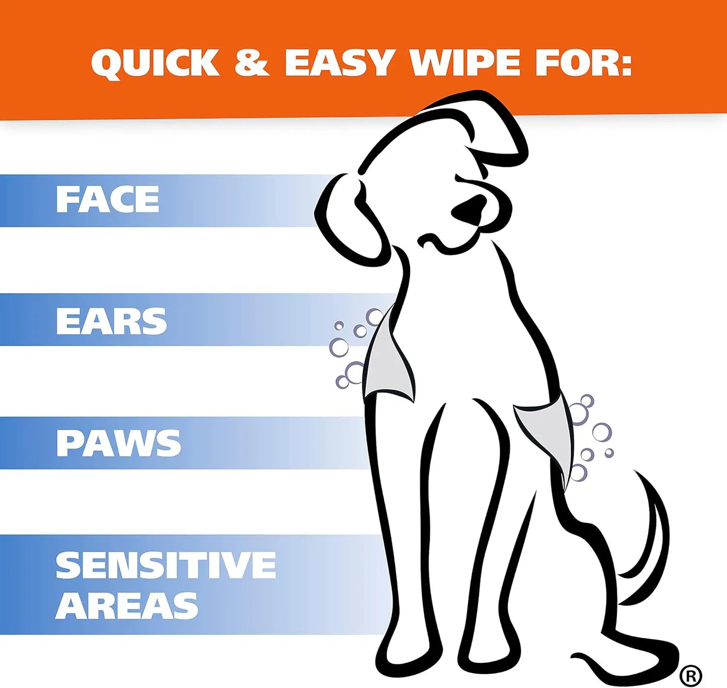 Lavender Pet Cleaning Wipes for Dogs - Gentle on Ears, Paws & Sensitive Areas, 50 Count
